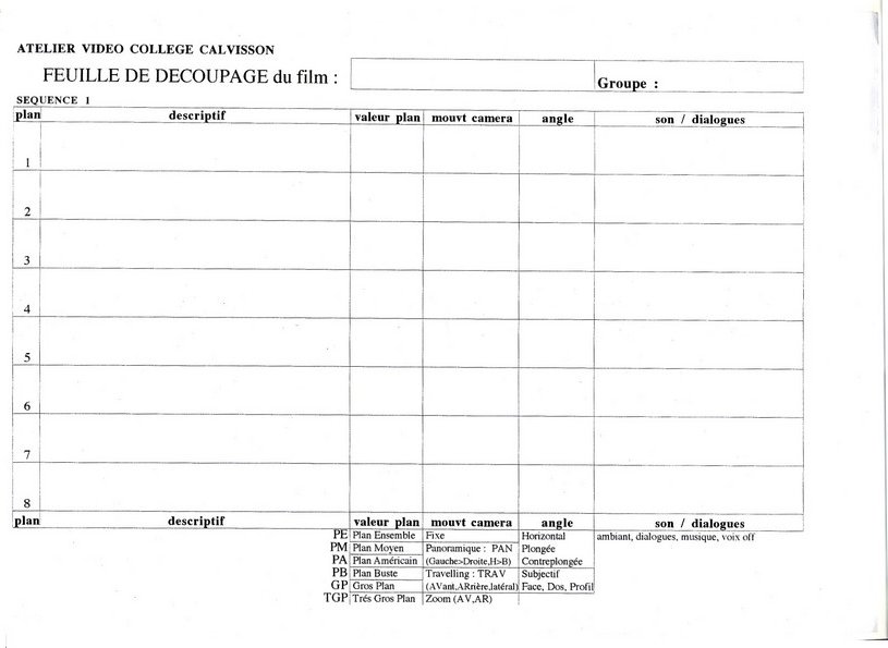 Fiche de découpage technique Projectibles