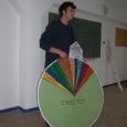 Adrien et la roue du monde animal